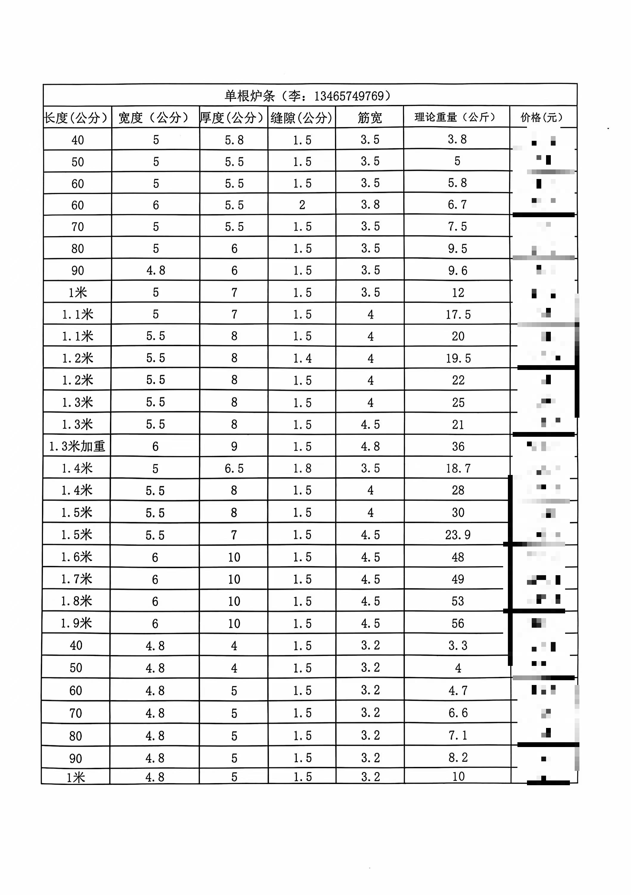 爐條規(guī)格型號(hào)明細(xì)表
